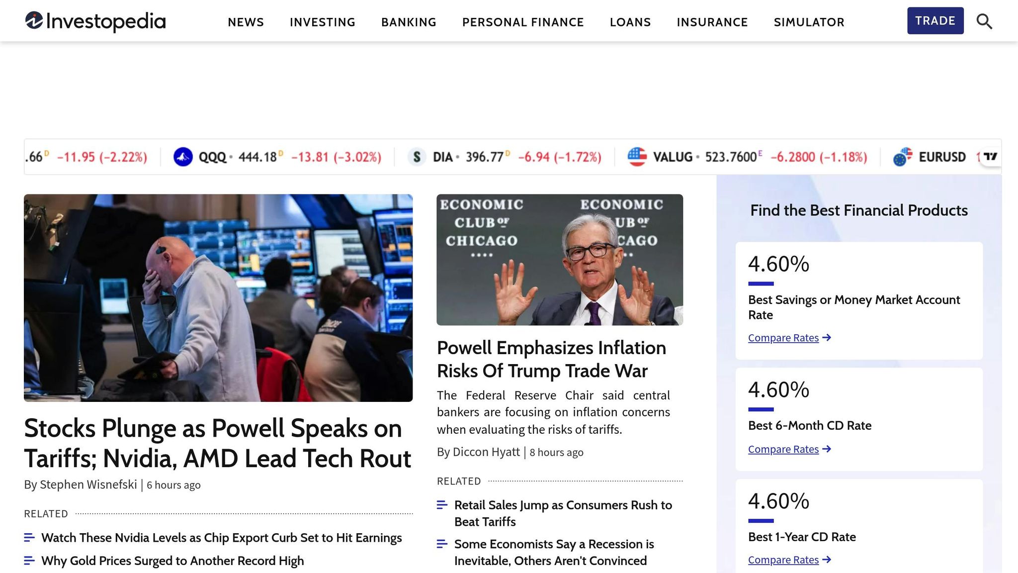 Investopedia Academy