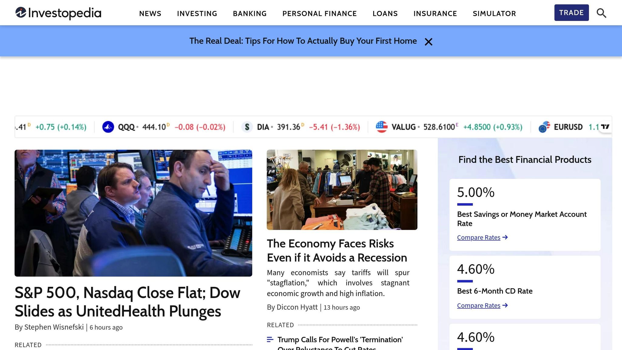 Investopedia Academy